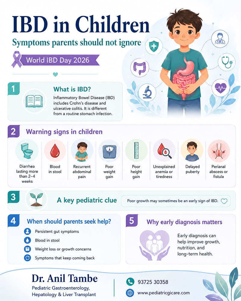 World IBD Day 2026 infographic showing symptoms of IBD in children including diarrhea, blood in stool, poor growth, anemia, and fecal calprotectin
